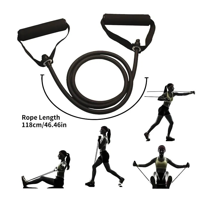 Bandas de resistencia